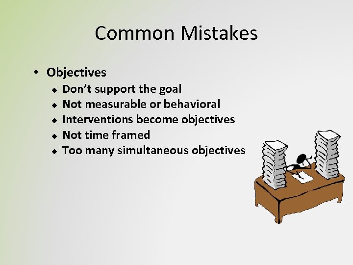 Common Mistakes • Objectives u u u Don’t support the goal Not measurable or