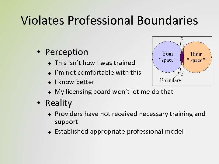 Violates Professional Boundaries • Perception u u This isn’t how I was trained I’m