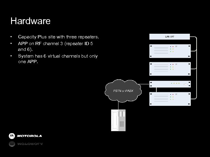 Hardware • • • Capacity Plus site with three repeaters. APP on RF channel