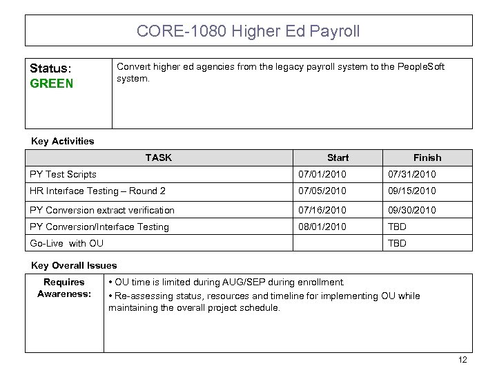 CORE-1080 Higher Ed Payroll Status: GREEN Convert higher ed agencies from the legacy payroll