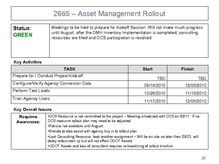 2665 – Asset Management Rollout Meetings to be held to prepare for Kickoff Session