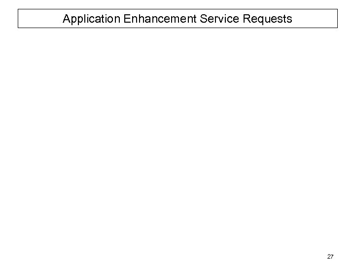 Application Enhancement Service Requests 27 