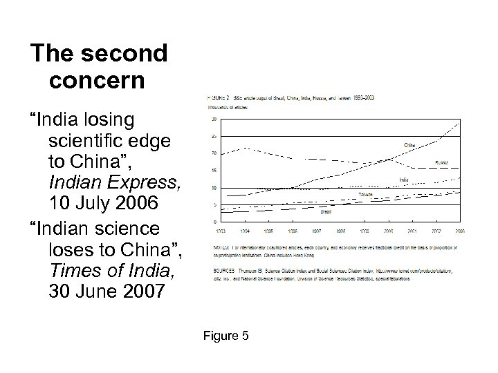 The second concern “India losing scientific edge to China”, Indian Express, 10 July 2006