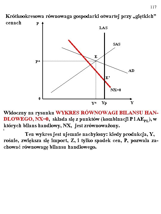 117 Krótkookresowa równowaga gospodarki otwartej przy „giętkich” cenach P LAS SAS E P* AD