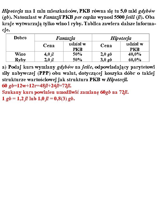 Hipotecja ma 1 mln mieszkańców, PKB równa się tu 5, 0 mld gdybów (gb).