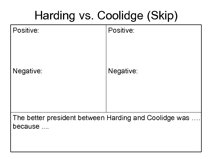 Harding vs. Coolidge (Skip) Positive: Negative: The better president between Harding and Coolidge was