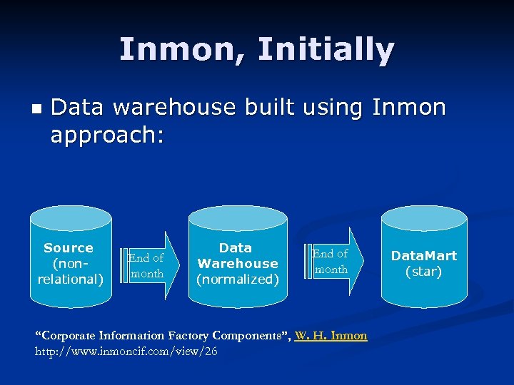 Inmon, Initially n Data warehouse built using Inmon approach: Source (nonrelational) End of month