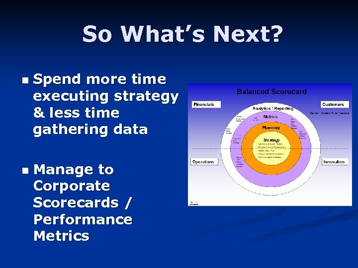 So What’s Next? n n Spend more time executing strategy & less time gathering