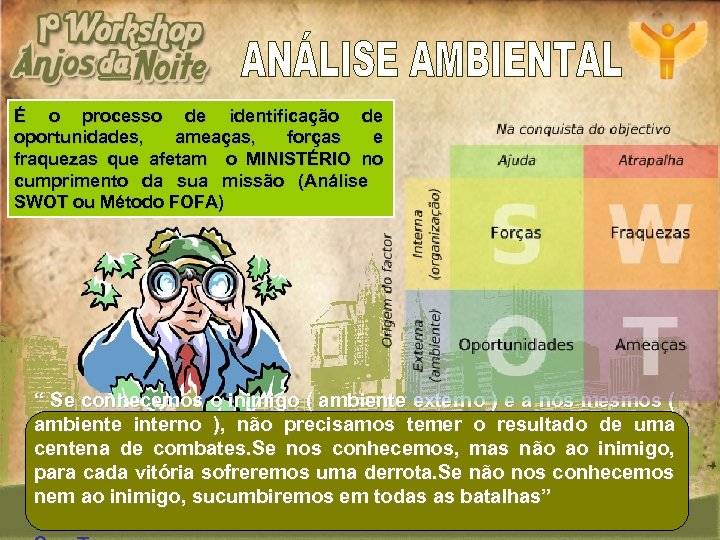 É o processo de identificação de oportunidades, ameaças, forças e fraquezas que afetam o