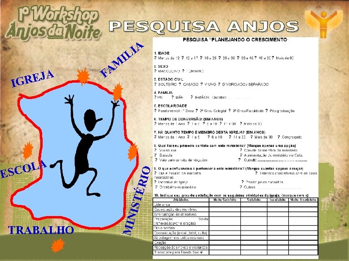 A TRABALHO MIN ISTÉ SCOL E RIO REJA IG AM F IA IL 