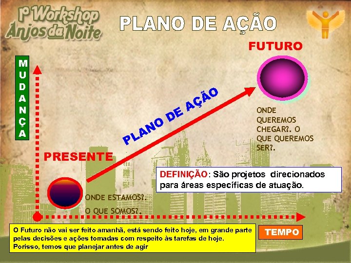 FUTURO M U D A N Ç A PRESENTE NO LA P DE ÃO