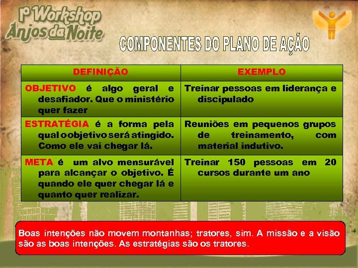 DEFINIÇÃO EXEMPLO OBJETIVO é algo geral e desafiador. Que o ministério quer fazer Treinar