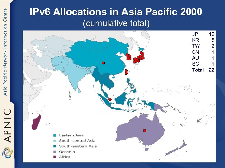 IPv 6 Allocations in Asia Pacific 2000 (cumulative total) JP 12 KR 5 TW