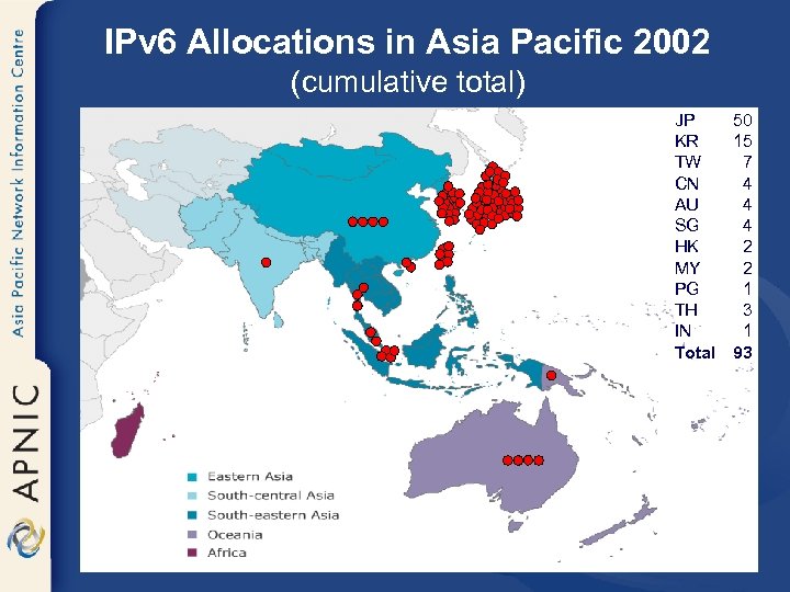IPv 6 Allocations in Asia Pacific 2002 (cumulative total) JP 50 KR 15 TW
