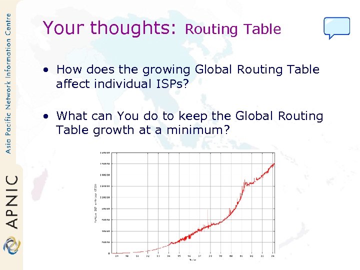 Your thoughts: Routing Table • How does the growing Global Routing Table affect individual