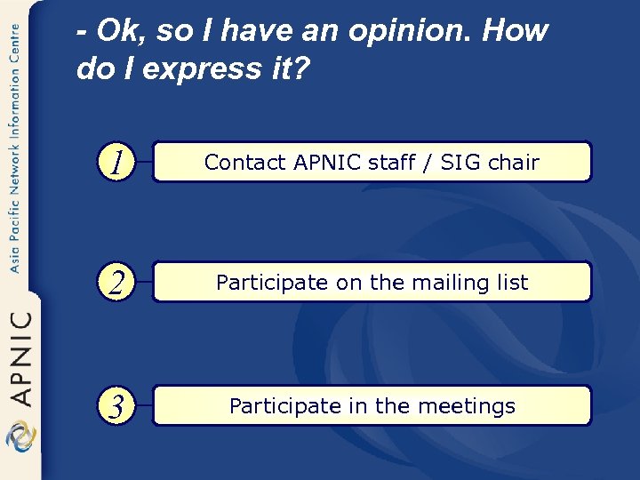 - Ok, so I have an opinion. How do I express it? 1 Contact