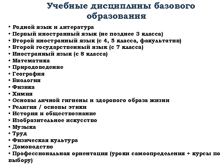 Учебные дисциплины базового образования • Родной язык и литература • Первый иностранный язык (не