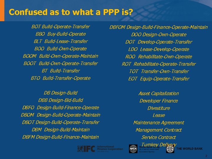 Confused as to what a PPP is? BOT Build-Operate-Transfer BBO Buy-Build-Operate BLT Build-Lease-Transfer BOO
