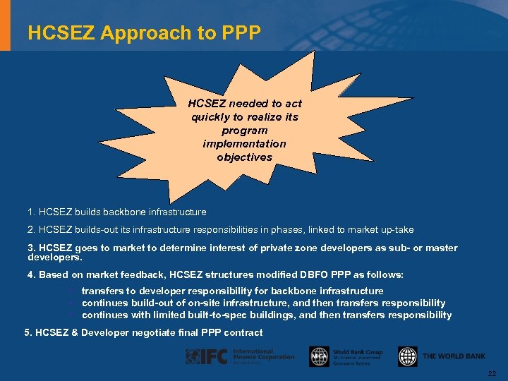 HCSEZ Approach to PPP HCSEZ needed to act quickly to realize its program implementation