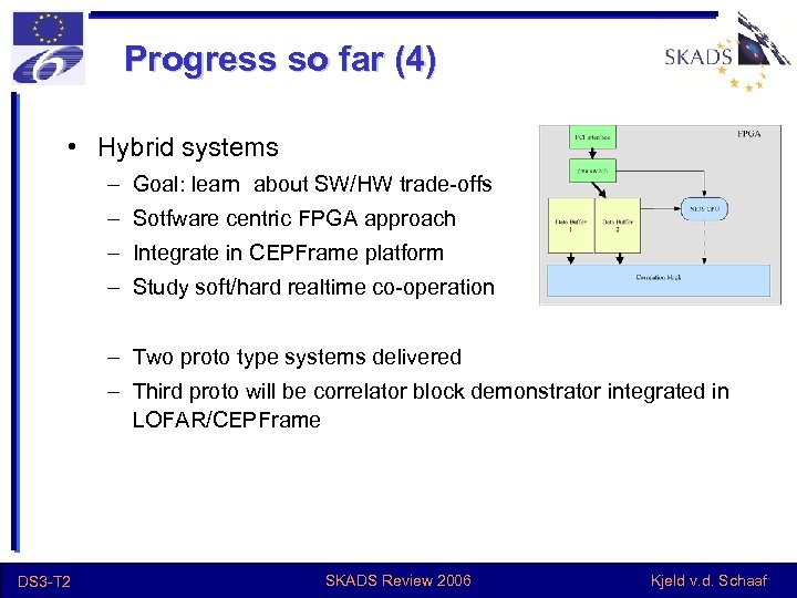 Progress so far (4) • Hybrid systems – Goal: learn about SW/HW trade-offs –