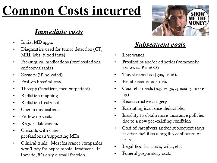 Common Costs incurred Immediate costs • • • • Initial MD appts Diagnostics used