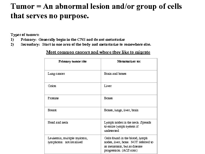 Tumor = An abnormal lesion and/or group of cells that serves no purpose. Types