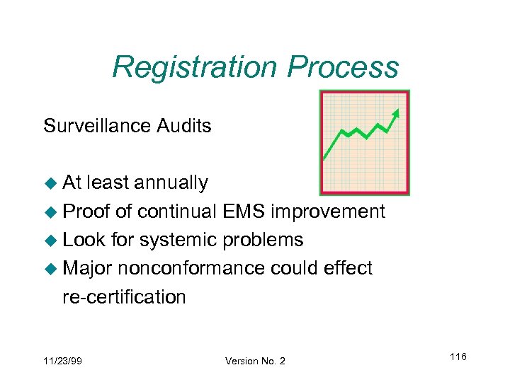 Registration Process Surveillance Audits u At least annually u Proof of continual EMS improvement