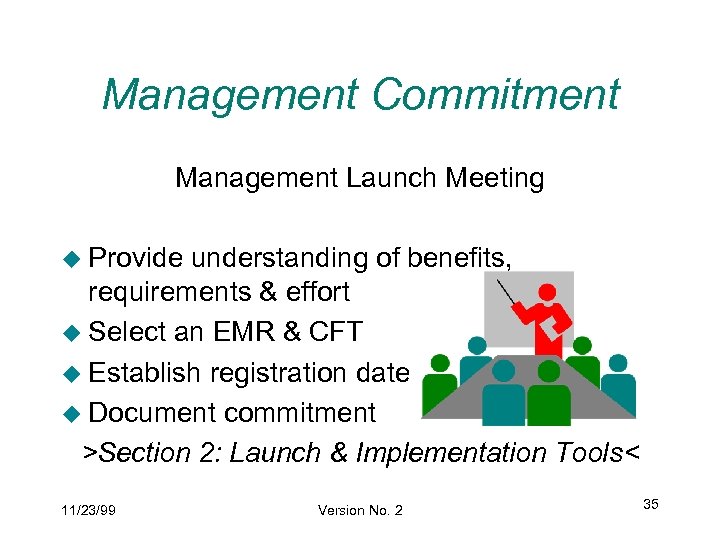 Management Commitment Management Launch Meeting u Provide understanding of benefits, requirements & effort u