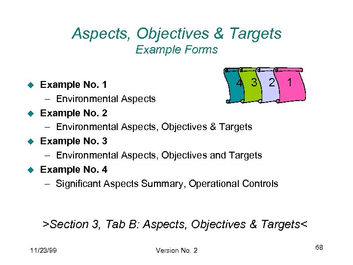 Aspects, Objectives & Targets Example Forms u u 4 3 2 Example No. 1