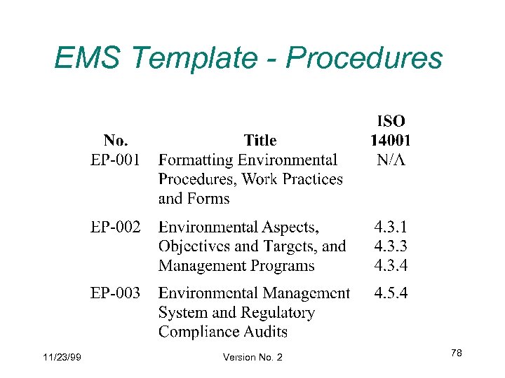 EMS Template - Procedures 11/23/99 Version No. 2 78 