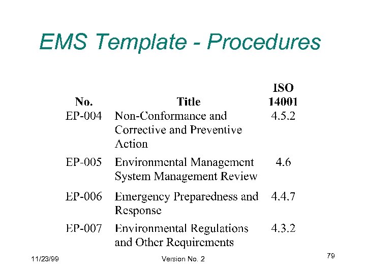 EMS Template - Procedures 11/23/99 Version No. 2 79 