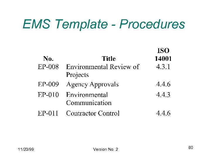 EMS Template - Procedures 11/23/99 Version No. 2 80 