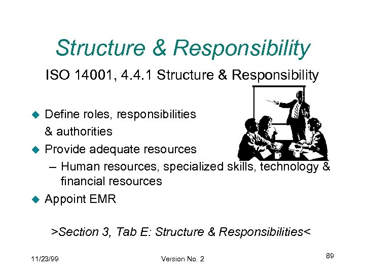 Structure & Responsibility ISO 14001, 4. 4. 1 Structure & Responsibility u u u