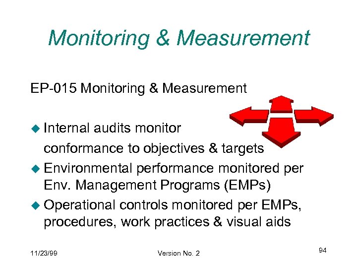 Monitoring & Measurement EP-015 Monitoring & Measurement u Internal audits monitor conformance to objectives