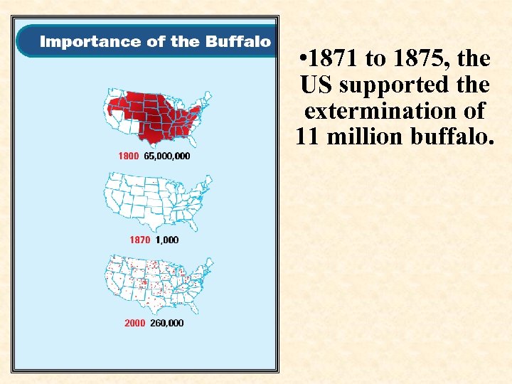  • 1871 to 1875, the US supported the extermination of 11 million buffalo.