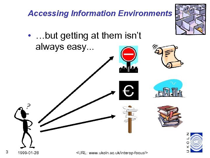 Accessing Information Environments • …but getting at them isn’t always easy. . . 3