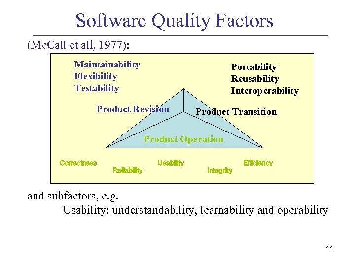 Software Quality Factors (Mc. Call et all, 1977): Maintainability Flexibility Testability Portability Reusability Interoperability