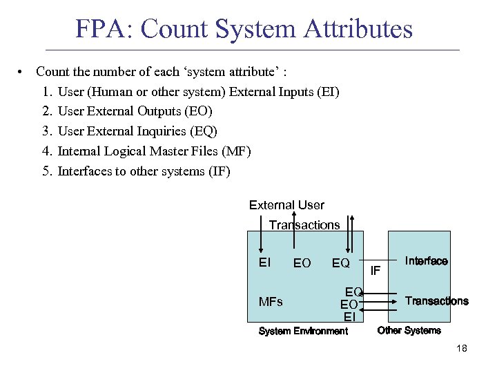FPA: Count System Attributes • Count the number of each ‘system attribute’ : 1.
