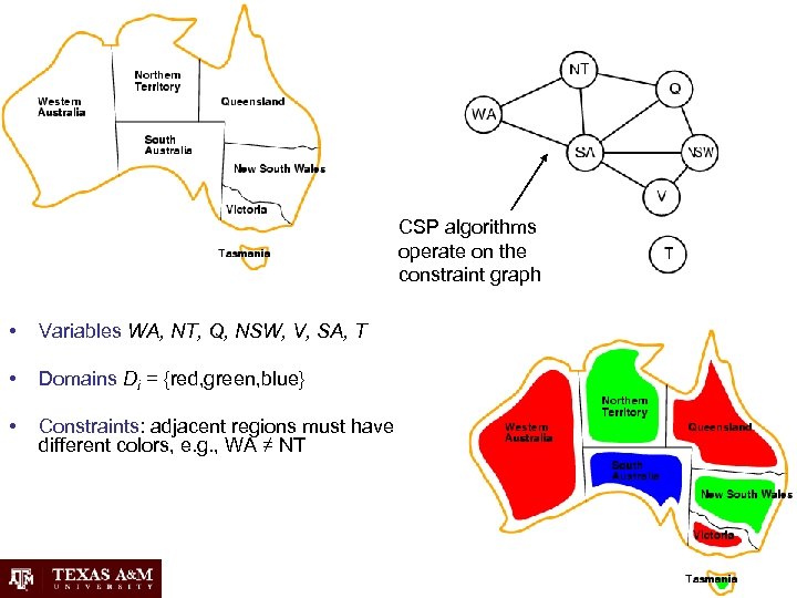 CSP algorithms operate on the constraint graph • Variables WA, NT, Q, NSW, V,