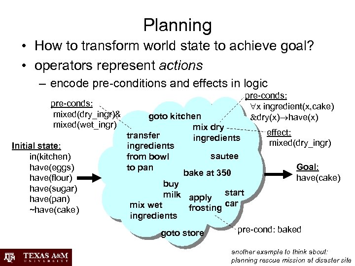 Planning • How to transform world state to achieve goal? • operators represent actions