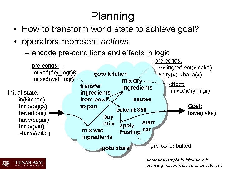 Planning • How to transform world state to achieve goal? • operators represent actions