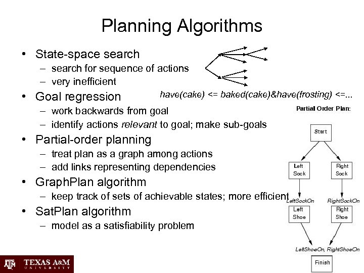 Planning Algorithms • State-space search – search for sequence of actions – very inefficient