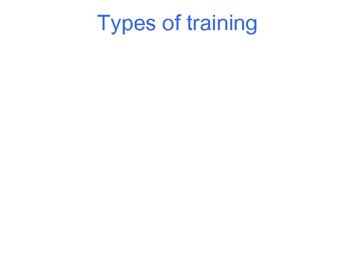Types of training 