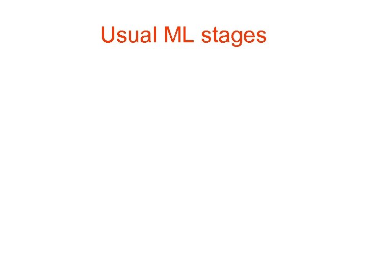 Usual ML stages 