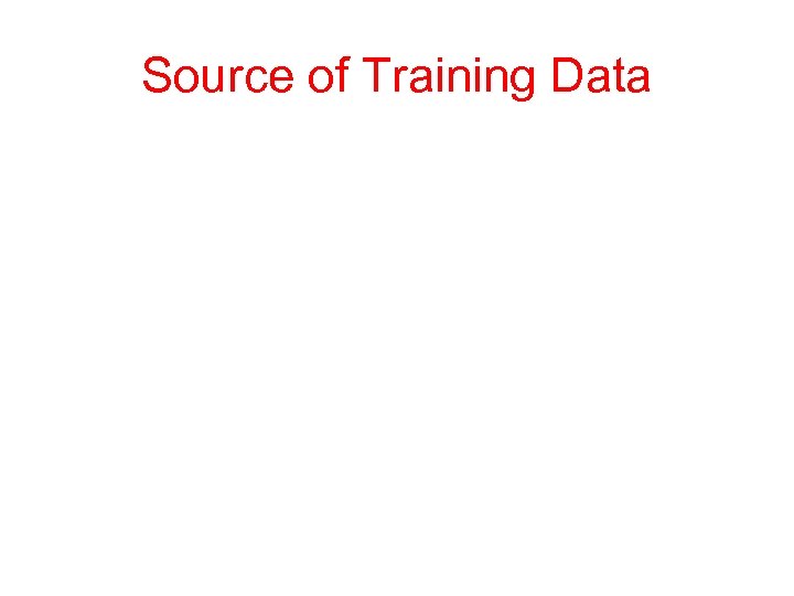 Source of Training Data 