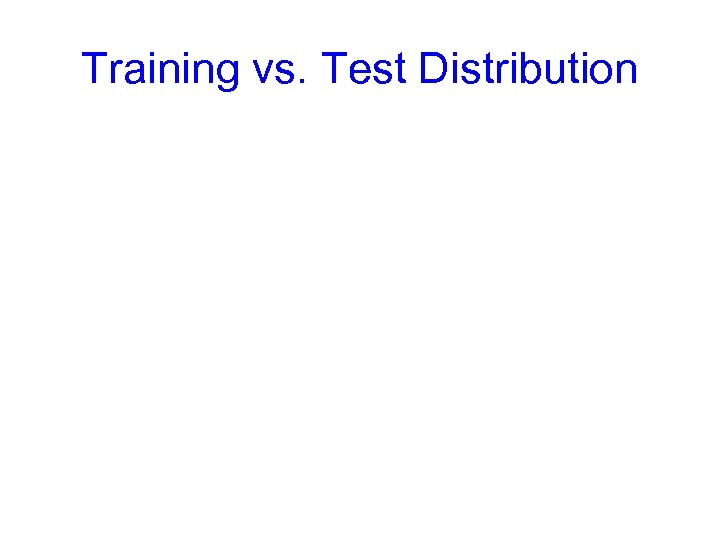 Training vs. Test Distribution 
