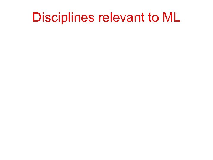 Disciplines relevant to ML 