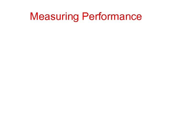 Measuring Performance 