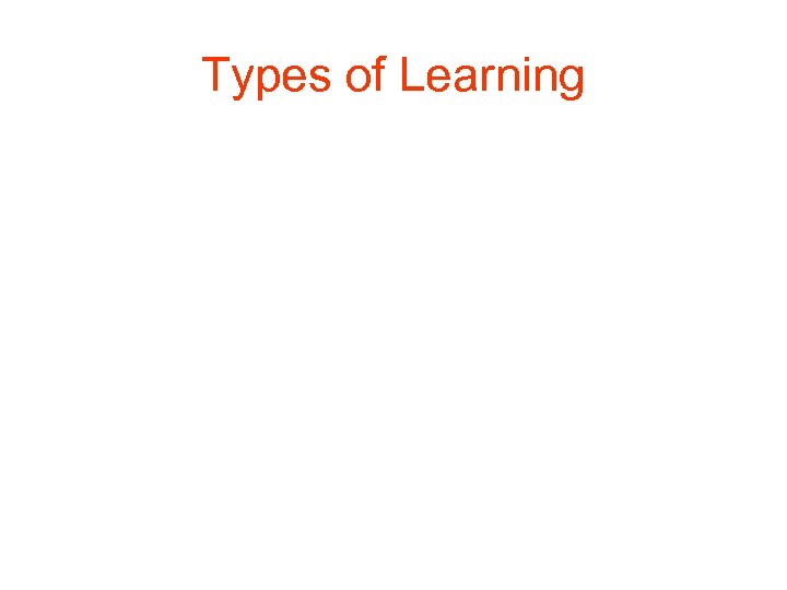 Types of Learning 