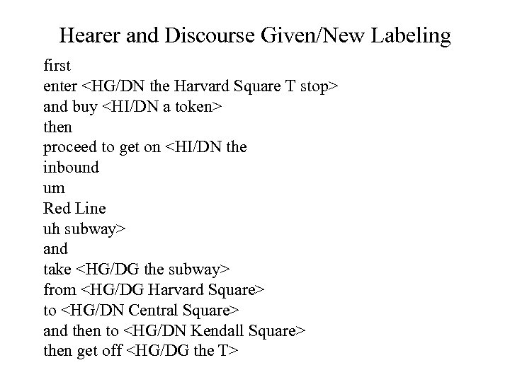Hearer and Discourse Given/New Labeling first enter <HG/DN the Harvard Square T stop> and